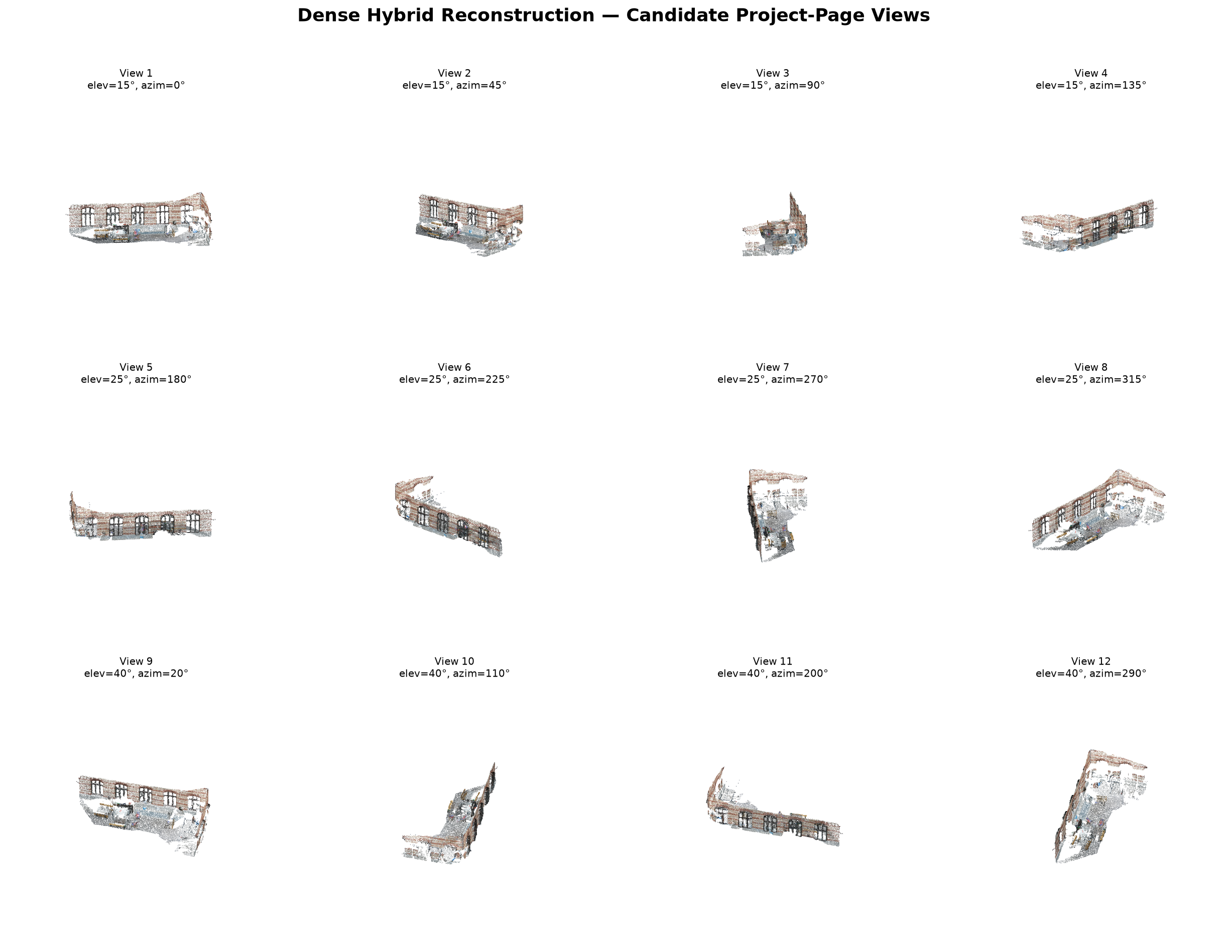 Adaptive multiview exterior reconstruction