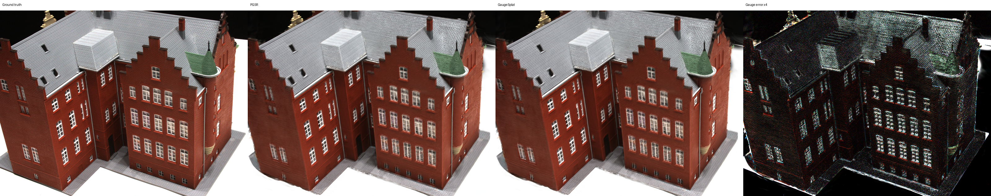 Ground truth, PGSR, and GaugeSplat held-out render comparison